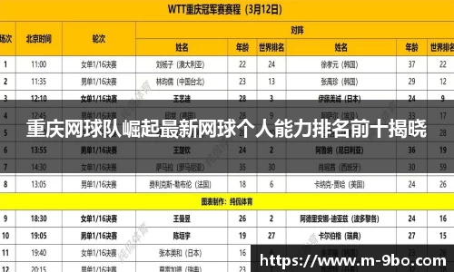 九博体育